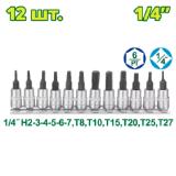 Набор торцевых головок 1/4 " DYLLU DTST2414 (12 шт.)
