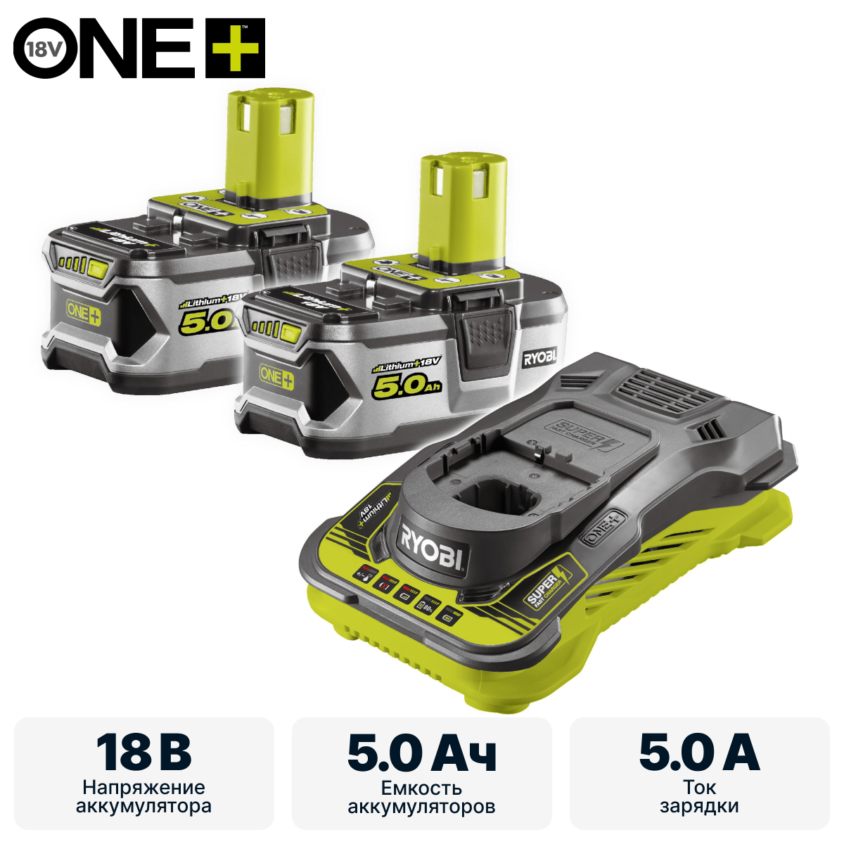 Аккумулятор (2) с зарядным устройством RYOBI RC18150-250 система ONE +