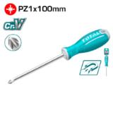 Oтвертка крестовая TSDRSPZ1100